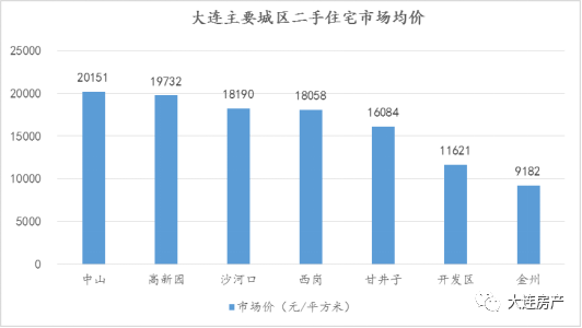 陕西兴平房产市场迎来新活力，房价看涨前景光明