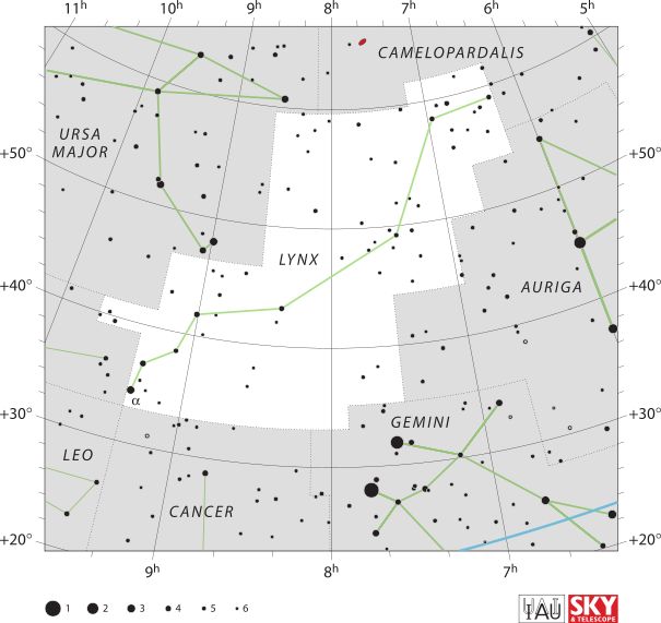 2020璀璨星图，开启全新视野之旅