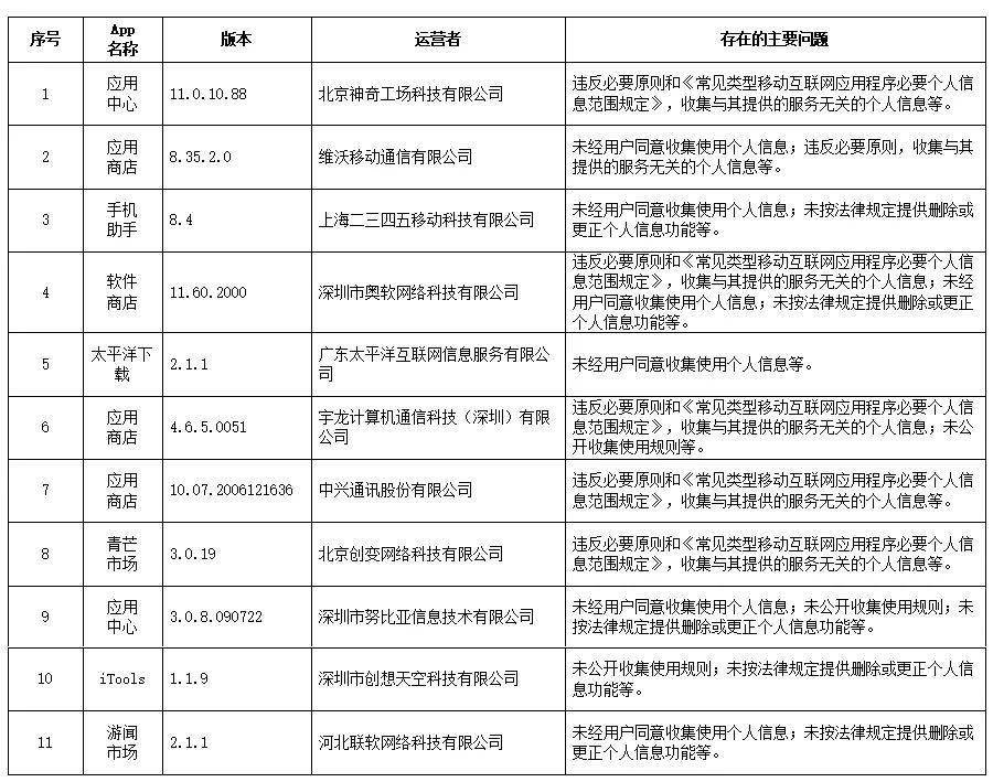 乌鲁木齐市迎来安宁日：今日最新抗震资讯同步更新