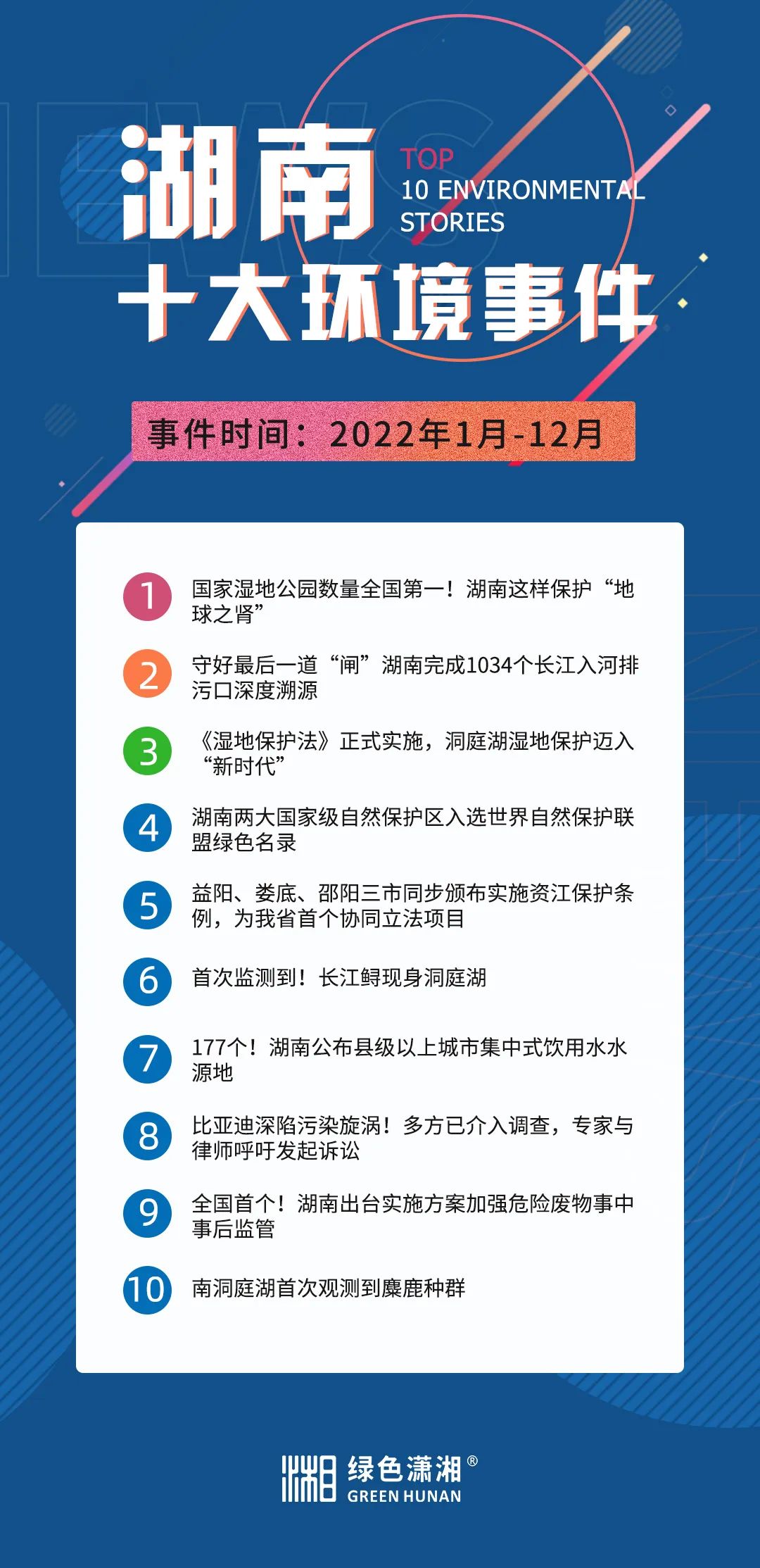 长沙实时资讯速递