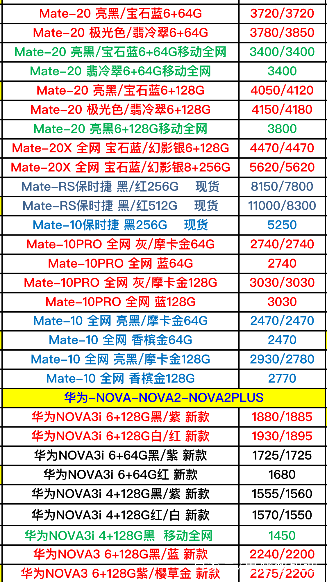 华为手机最新报价