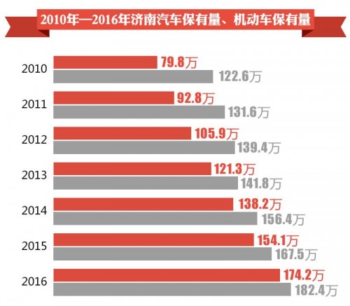 山东人社厅传来喜讯：薪资水平再攀新高！