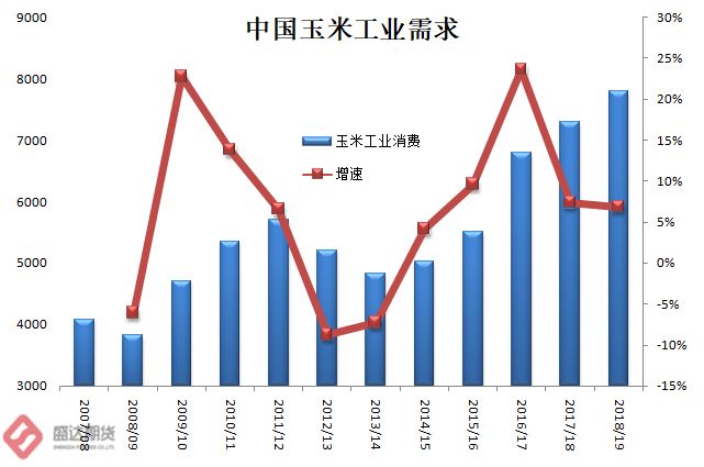 莫失莫忘