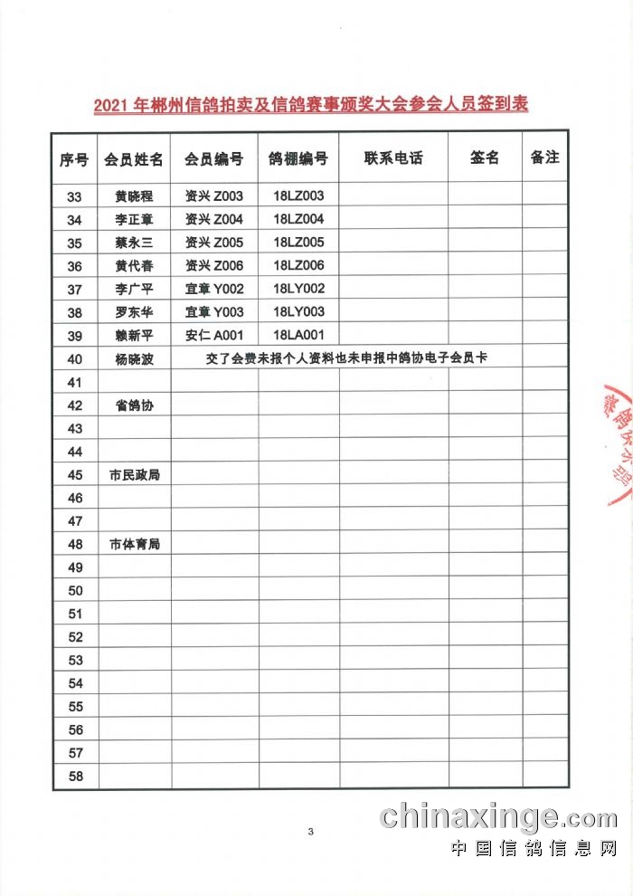 晋州鸽协最新通告发布