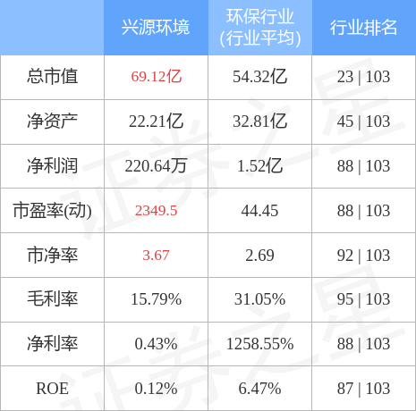 2025年1月17日 第4页