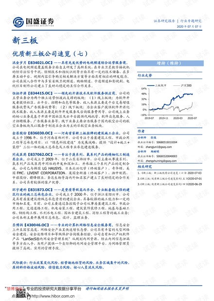 1024最新版址速览