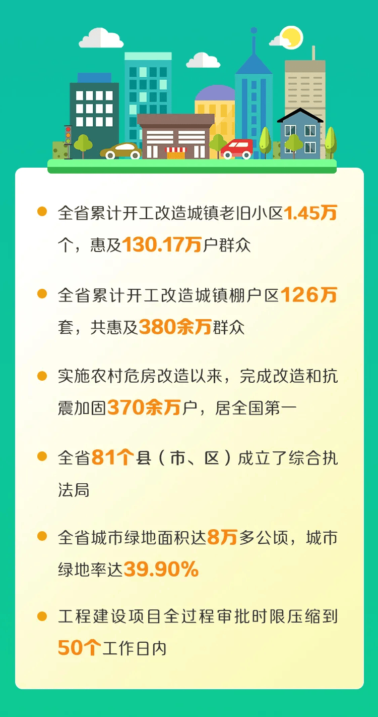 “最新城建税优惠措施揭晓”