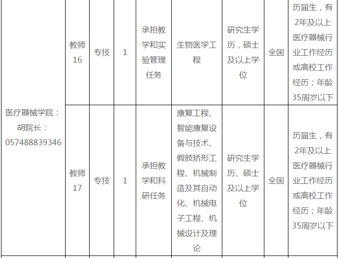 “宁波最新职位发布”