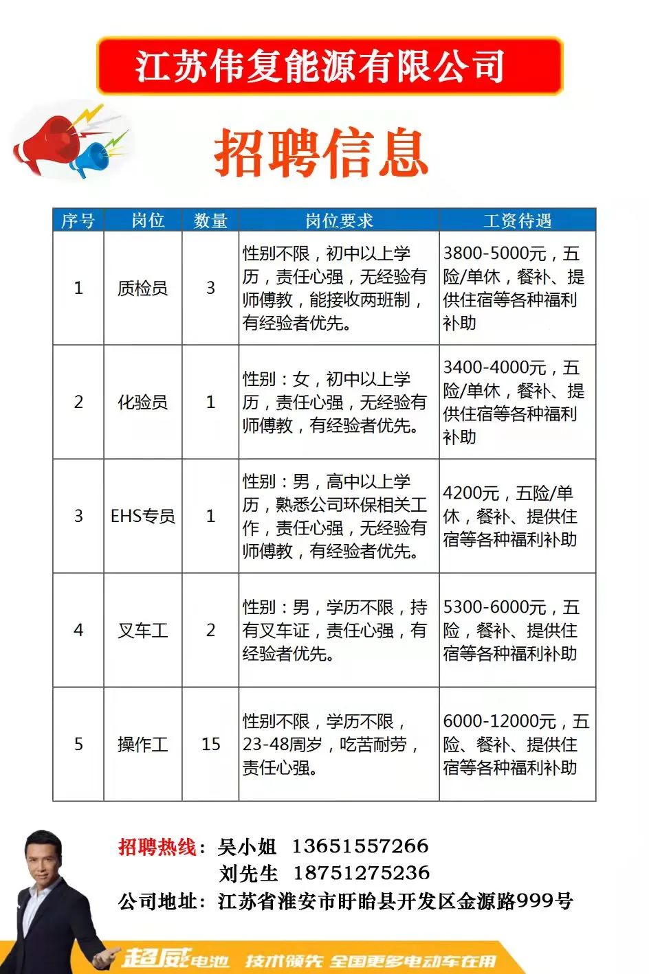 珠海珍妮彩招聘信息，火热招募中！🔥全新岗位等你来挑战🏆