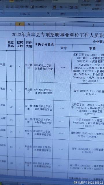 贞丰地区招聘信息汇总——最新职位速递，精选好岗不容错过