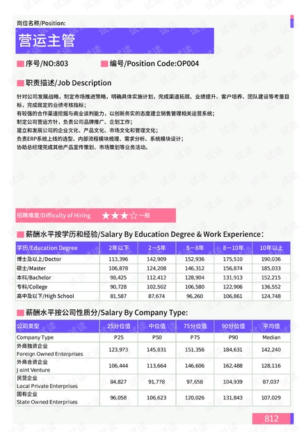 解锁危运最新版资源下载攻略