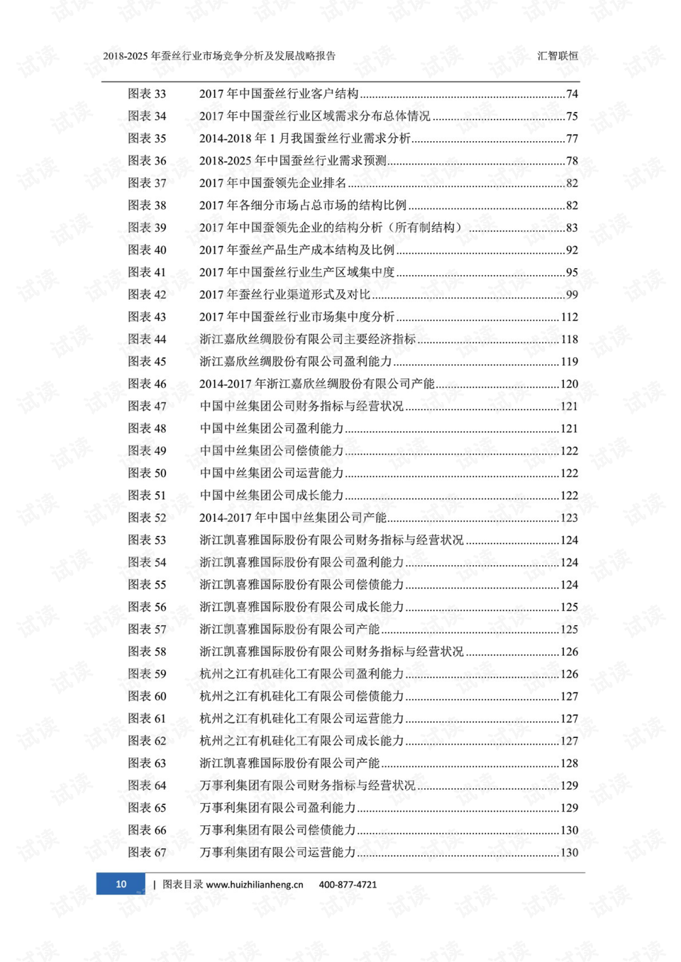 2025年度最新辞海市场行情解析