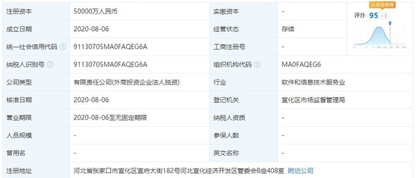 网站信息速递：网址全新迭代，最新更新一览无遗