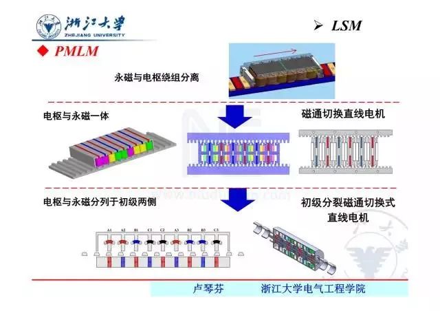 前沿高效节能技术，揭秘全新一代省电系统革命性突破