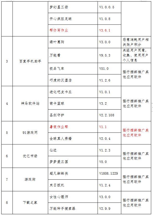 全新升级版猿题库：智能学习利器，高效提分必备神器