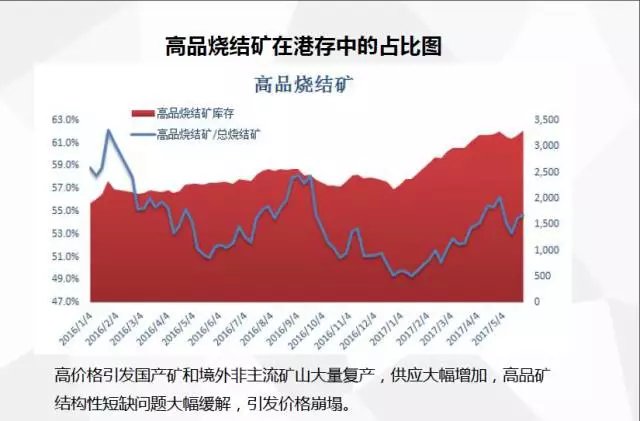 展望2025：孟定地区未来蓝图全新解读