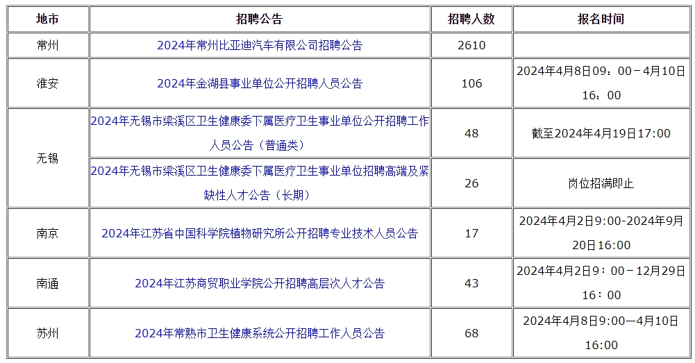 江苏事业单位改革动态：最新进展资讯全解析