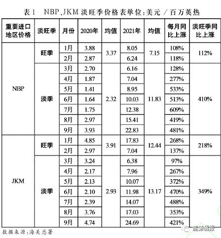 481走势最新120期