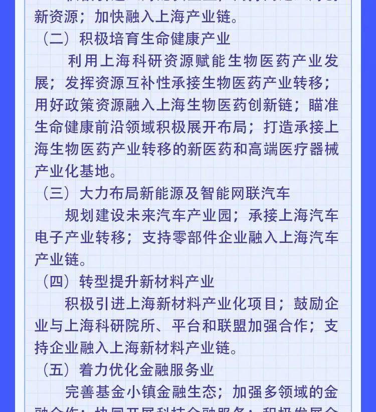 嘉兴融入上海区域发展最新动态揭晓