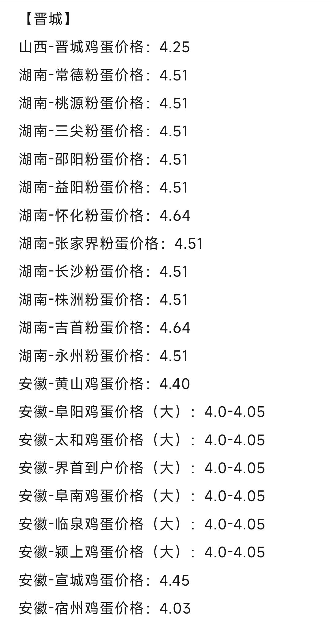 河南省最新鸡蛋市场价格动态一览