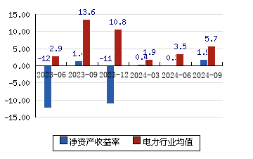 华银电力最新动态一览：揭秘企业最新进展与市场动向